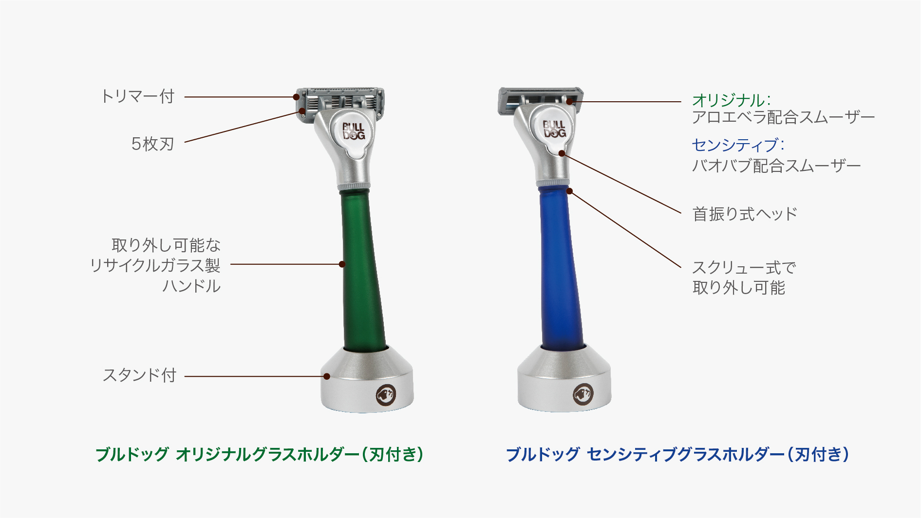 ブルドッグカミソリ 青と緑のどちらを選ぶべき？