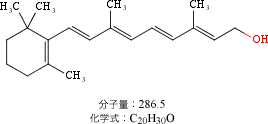 レチノール